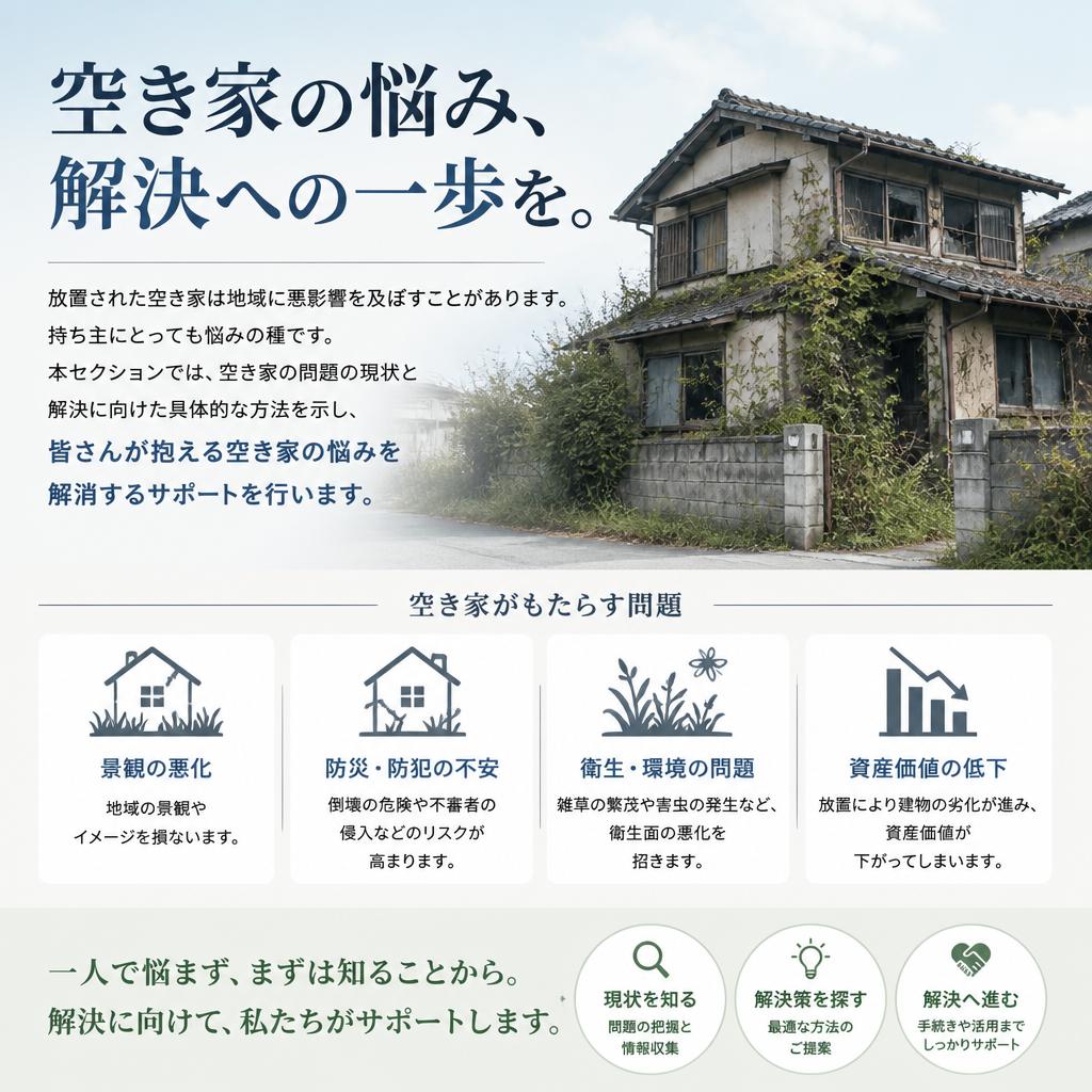 空き家の問題とその解決策