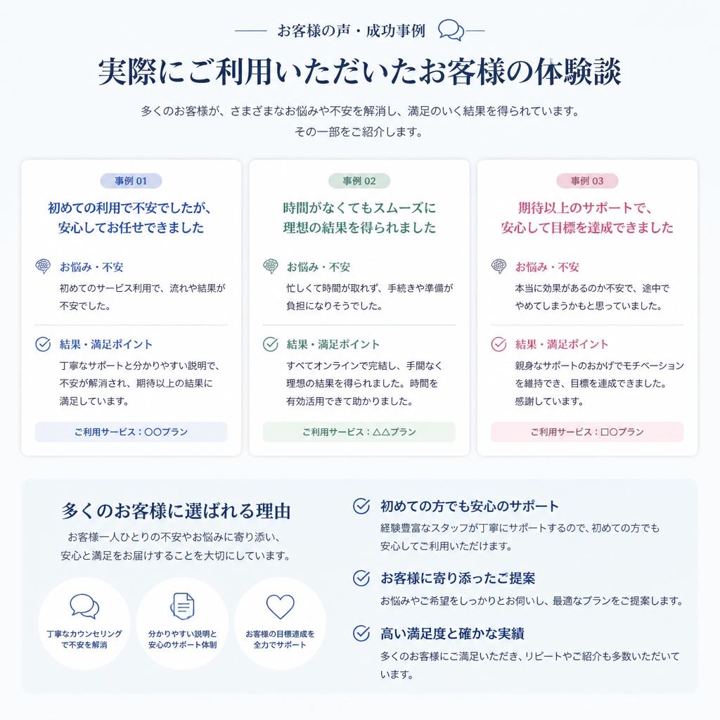 お客様の声・成功事例