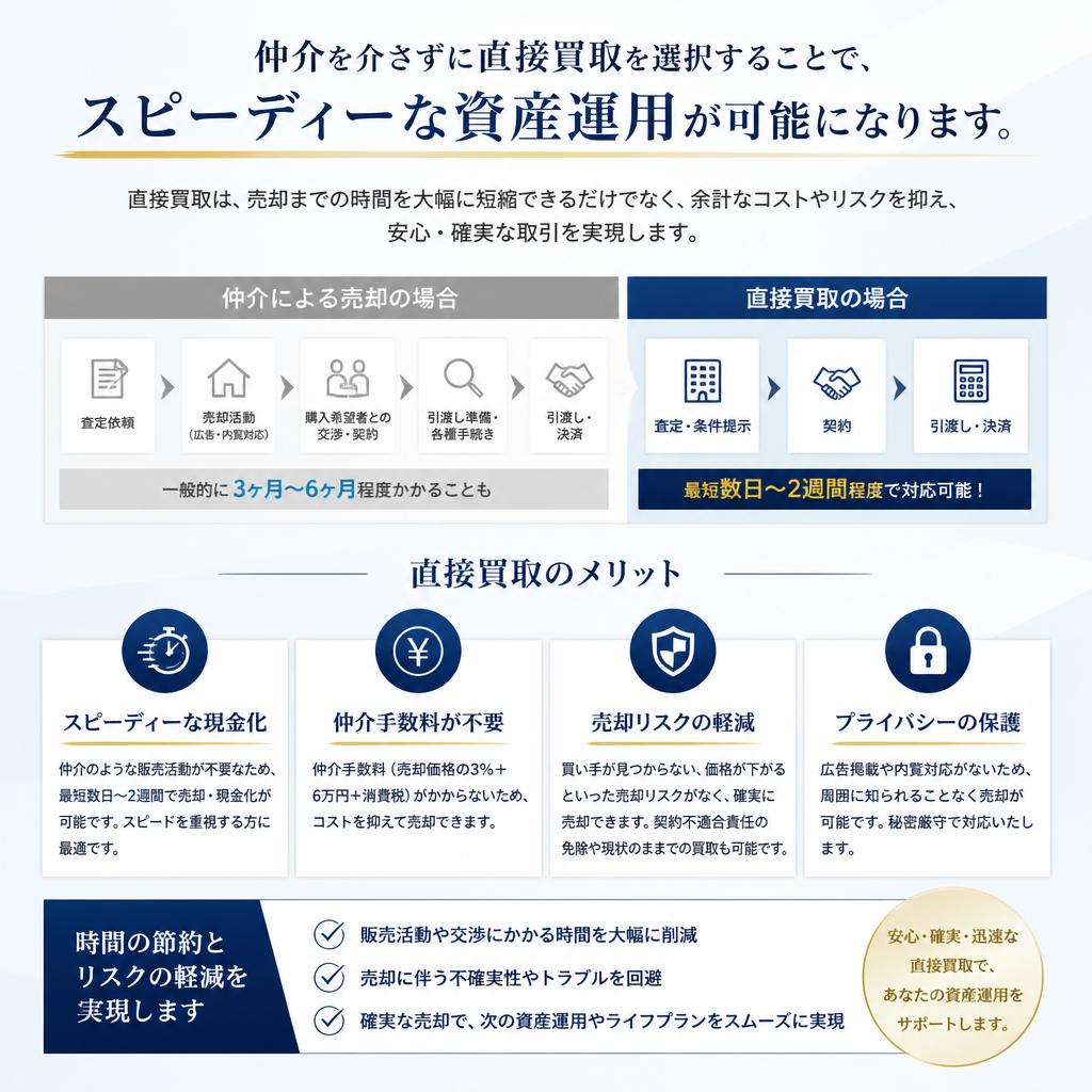 買取を選ぶメリット